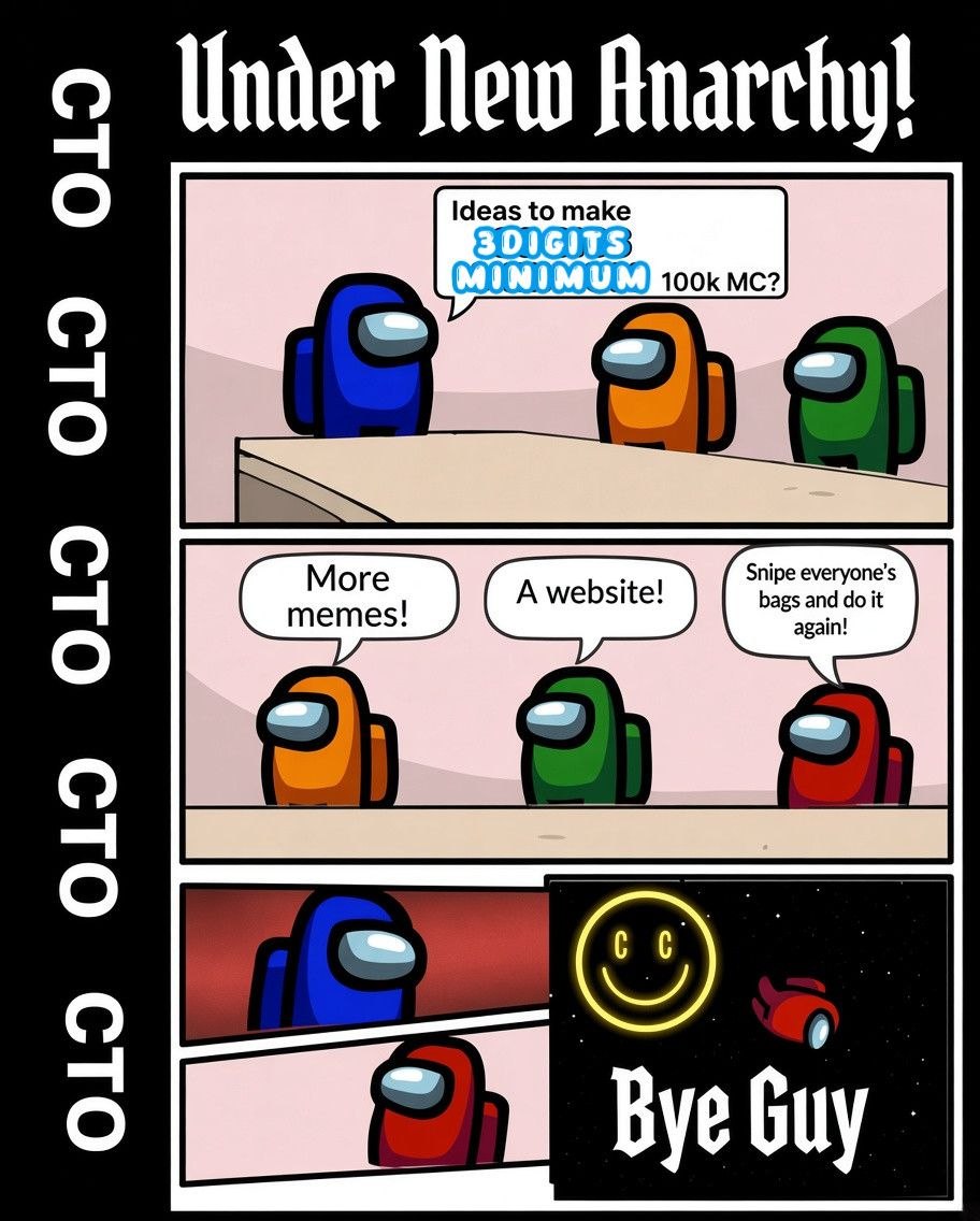 NEAR three digit minimum meme